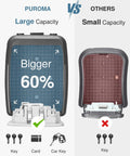 Comparison showing Puroma large capacity key lockbox vs smaller lockbox with key and card storage options.