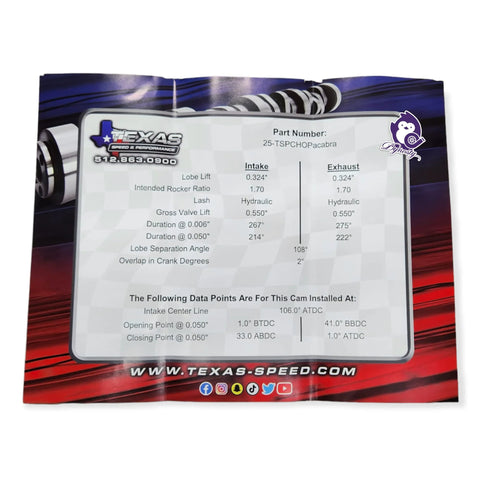 Front view of Texas Speed Chopacabra cam kit packaging for LS engines with data chart and part number 25-TSPCHOPacabra.