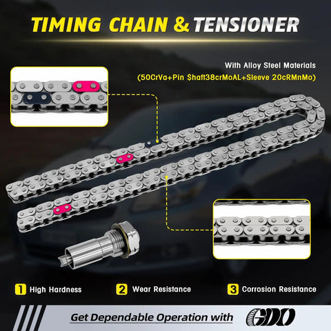 All In One Timing Chain Kit With VVT Sprocket For 2.4L Ecotec Engines Fit 2011 To 2017 Chevy Equinox Malibu Captiva Sport Orlando HHR Impala Cobalt 2.2L 2.4L Replace OEM 12588387 with alloy steel materials, tensioner close-up showing durability features.
