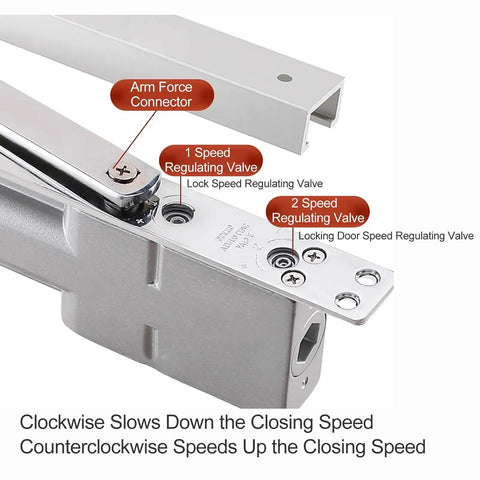 Concealed Hydraulic Door Closer With Soft Close Damper And Hold Open Feature showing regulating valves and arm force connector