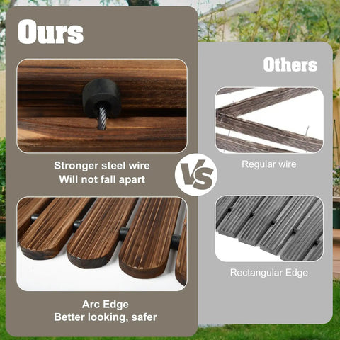 Comparison of 6 Ft Roll Out Garden Pathway Straight Non Slip Wooden Walkway with steel wire and rounded edges versus others