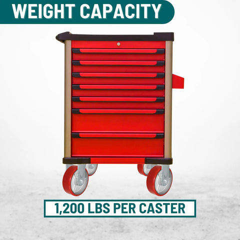 Real Deal 6 Inch Rigid Fixed Caster With Heavy Duty Polyurethane Wheel And 1200 Lb Capacity on a red tool box.