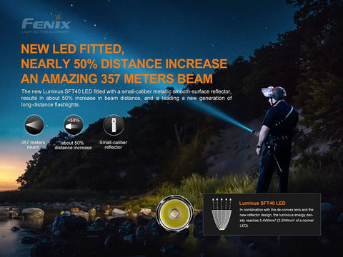 PD35 V3.0 Rechargeable Tactical Flashlight 1700 Lumens EDC With Organizer Black, A Beast For Duty And Outdoors, USB C Rechargeable, Compact Yet Powerful, Long Battery Life For Emergencies