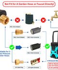 Diagram of pressure washer adapters and connectors showing compatibility with M22 connectors, not for garden hoses or faucets.