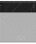 Thickened Pro Grade Self Healing Cutting Mat 18x12 Inches Double Sided 5 Ply Rotary Cutting And Sewing Surface for Fabric Quilting