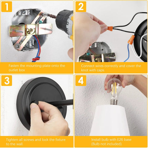 Installation steps for Set Of 2 Retro Industrial Hardwired Wall Sconces With White Fabric Shades Slim Wall Mounted Vanity Lights