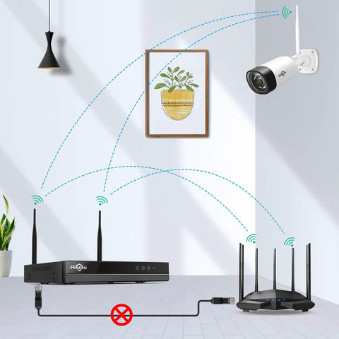 Plug And Play 16 Channel Network Video Recorder For Hiseeu Wireless Security Camera System connection diagram.