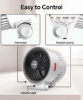 Front view of 2 In 1 Heater And Fan Combo 1500W Turbo Ceramic Space Heater With 3 Modes, adjustable thermostat on table