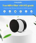 Three Pack Replacement Filter For Levoit LV H132 Air Purifier All In One Filter System with pre-filter and H13 True HEPA.
