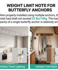 Badass Drywall Anchor Kit With Toggle Bolts And Screws Featuring A 28 Piece Three Size Assortment For Hollow Walls, showing usage in kitchen and camper