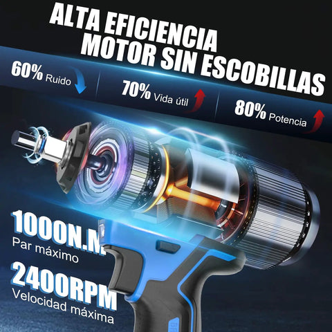 Built Damn Tough Brushless Cordless Impact Wrench 1000Nm Heavy Duty Power Half Inch Drive Kit showcasing brushless motor with torque specs.