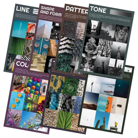 7 Poster Elements Of Photography Set For Art Classrooms And Teachers Built For Cool Visual Arts Learning 12 By 18 Inches