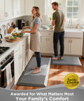People using Ergonomic Anti Fatigue Mat For Kitchen And Office 20 By 32 Inch Cushioned Standing Pad with Memory Foam on kitchen floor