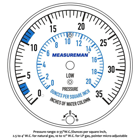 MEASUREMAN manifold pressure test gauge with 0-35 in WC scale and blue inner dial.