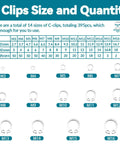 C Clips size and quantity chart from 900Pcs E Clips And C Clips All In One Assortment Kit In 304 Stainless Steel Circlips Retaining Rings