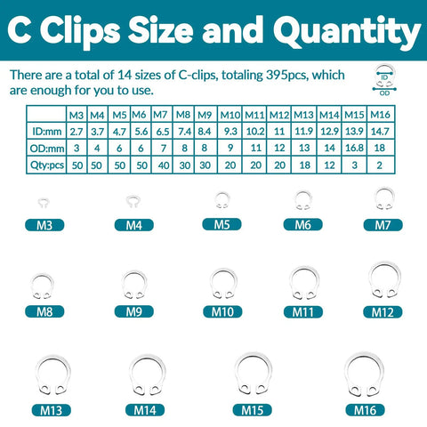 C Clips size and quantity chart from 900Pcs E Clips And C Clips All In One Assortment Kit In 304 Stainless Steel Circlips Retaining Rings