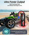 Beefy 3S 11.1V 80C 5200mAh RC LiPo Battery With Durable Hard Case EC5 Connector powering RC car on beach