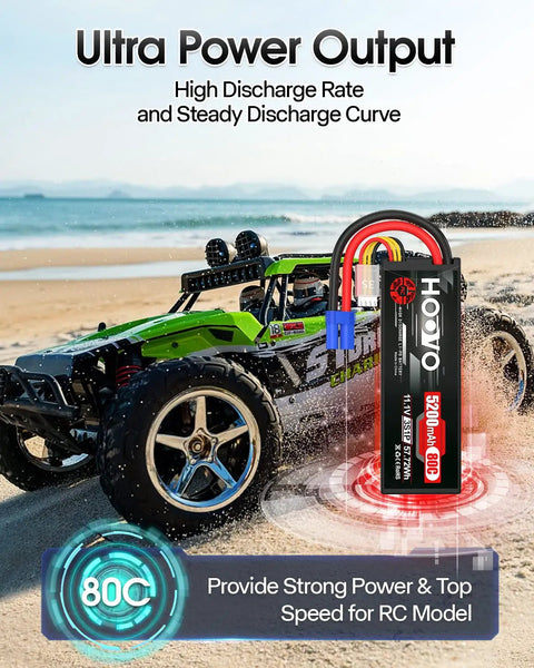 Beefy 3S 11.1V 80C 5200mAh RC LiPo Battery With Durable Hard Case EC5 Connector powering RC car on beach