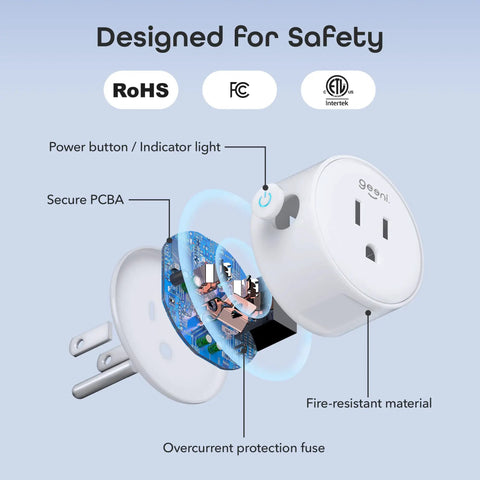Dot Smart Plug With 2.4GHz WiFi, Compact Fire Resistant Outlet With Schedule And Timer, No Hub Needed, Voice Control With Alexa And Google Assistant, Remotely Control Lights And Appliances From Anywhere