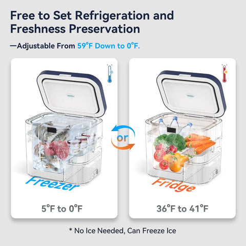 Go To Portable Car Refrigerator And Travel Cooler, 23 Quart (22 Liter) Compressor Freezer showing freezer and fridge modes
