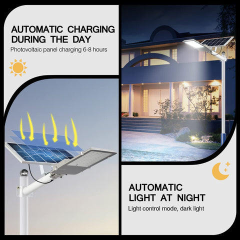 60000 Lumen Solar Street Light Outdoor Waterproof IP65 Dusk To Dawn With Motion Sensor And Remote Control No Fuss Wall Or Pole Mount Energy Saving Flood Light For Courtyards Gardens Streets And Garage showing automatic day charging and night lighting