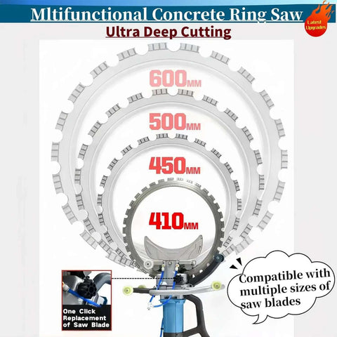 Mltifunctional Concrete Ring Saw showing various blade sizes 410mm to 600mm for deep cutting applications.