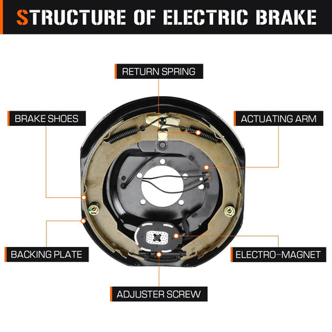 Electric trailer brake hub drum kit; front view, 8 on 6.5 bolt circle, shows brake shoes, return spring, magnet.