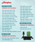 Chevy, GMC, Cadillac compatibility chart and blower motor resistor image