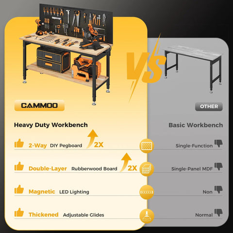 60 Inch Adjustable Height Work Bench With Storage Shelf And Pegboard LED Light And Built In Power Strip For Woodworking Shop Garage And Home Heavy Duty Rubberwood Top Supporting Up To 2000 Lbs comparison with basic workbench
