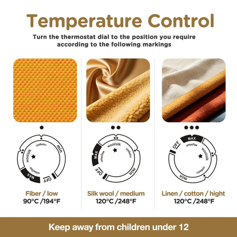 Temperature control guide for Compact Mini Iron For Clothes, Portable Travel Steam Press Machine with fabric settings.