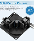 Close-up of solid centre column of Heavy Duty Manual Rebar Bender For Steel Bars Up To 14Mm, showcasing sturdy construction.