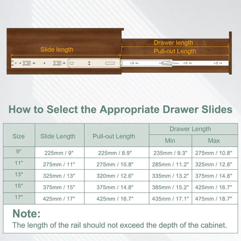 Diagram showing measurements for Buttery Smooth Steel Drawer Slides 17 Inch Full Extension Side Mount Two Pack With Heavy Duty Ball Bearing Rails.