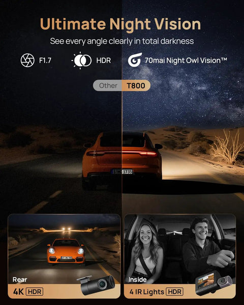 Triple Channel 4K Dash Cam For Cars Front Rear Interior 2160P 2160P 1080P With STARVIS 2 IMX678 HDR showing night vision capability