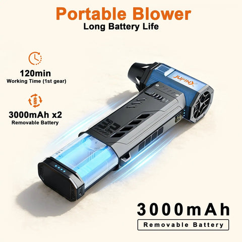 Electric Air Duster With Two Replaceable Batteries, portable blower, 3000mAh, long battery life, shown on a white background