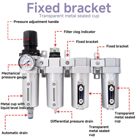Heavy Duty 3/4 Inch NPT Industrial Air Dryer For Air Compressor Featuring Four Stage Coalescing Filtration And A Solid Auto Drain To Kill Moisture Quick with pressure gauge and automatic drain.
