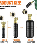 Heavy Duty Three Piece Drain Bladder Kit That Hits Hard On Clogged Lines Fast Using Power Pulse Water Pressure To Blast Hair And Grease Gunk Straight Out Works Magic With Ten Foot Retractable Hose And Brass Faucet Hookup For Home Plumbing Repairs size comparison showing three drain bladder sizes for various pipe dimensions.