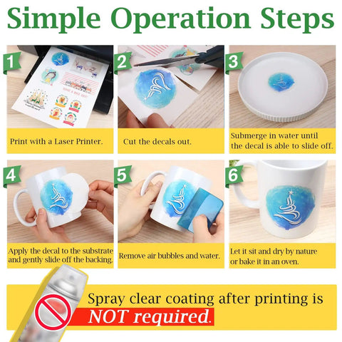 Step-by-step guide for using Clear Waterslide Decal Paper For Laser Printers, 8.5x11, 25 Sheets, Printable Water Transfer Paper