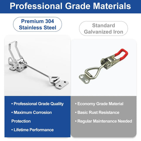 Comparison of Beefy Industrial Strength Toggle Clamp Set 304 Stainless Steel 1320 Lb Capacity with galvanized iron latch