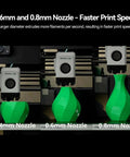 Green object being printed with 0.4mm, 0.6mm, 0.8mm nozzles, demonstrating faster print speed capabilities for comparison.