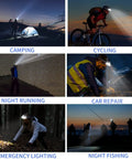 Rechargeable LED Headlamp With 18000 Lumens in use during camping, cycling, night running, car repair, emergency lighting, night fishing.