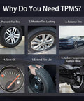 Image showing benefits of TPMS sensors: prevent flat tire, monitor leaking, balance tire, save oil, extend tire life, reduce wear.