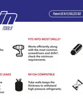 Infographic detailing features of Six Piece Drill Bit Flaring Set For HVAC Tubing Diameters 1/4, 3/8, 1/2, 5/8, 3/4, 7/8 Inch