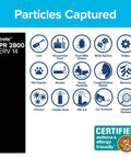 Diagram showing particles captured by 20x25x1 Air Filter MERV 14 MPR 2800 Dope Ultrafine Particle Capture For Home HVAC
