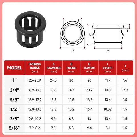 Half Inch Round Cable Snap Bushing Grommet Kit Black Snap In Grommets Built Tough Durable PA66 Plastic with size chart diagram.