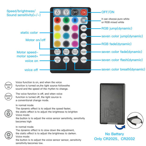 Remote control for Dual Port 16W Twinkle Fiber Optic Starlight Light Engine With RGBW Beads, labeled buttons and functions visible