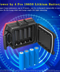 Open battery compartment with four 18650 lithium batteries for Underwater Video Light For Diving, Pro Grade 6000LM LED, 130ft Waterproof.