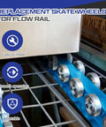 20 Pcs Metal Conveyor Skate Wheels Replacement Set For Flow Rail Systems, Galvanized Zinc Plated Steel Construction