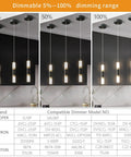 Dope Modern Kitchen Island Pendant Lights Set Of 3 Dimmable LED Black And Gold Fixtures with dimming range diagram