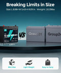 12V 100Ah LiFePO4 battery with 1280Wh 120A smart BMS next to Group 24 and Group 31 battery size comparison