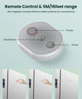 Remote control for Wall Mounted Oscillating Fan With Remote And Timer For Home And RV Use, showing power, oscillation, timer buttons